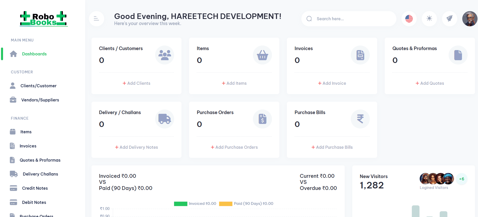Import Export of Data